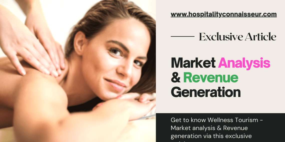 Wellness Tourism Cover HC